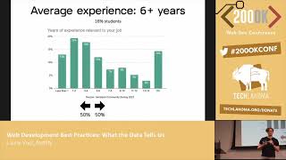 Web Development Best Practices: What the Data Tells Us | Laurie Voss | 200OK 2022