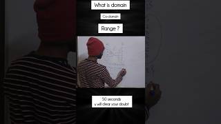 what is domain, co-domain and range of the function ? #Maths #functions #domain #codomain #range
