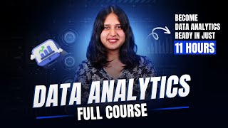 Data Analytics Free Course for Data Analyst Jobs | Data Analyst Free Course | Intellipaat