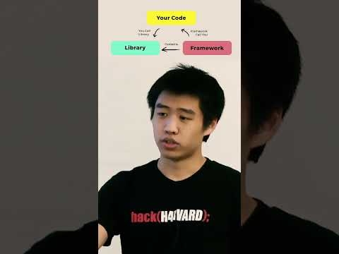 Framework vs Library | Hollywood Principle