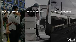 The Smartest Mobility Opportunities in the Smart City