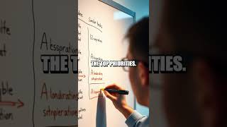 Compass Rose Strategy: A Fresh Daily Prioritization Framework