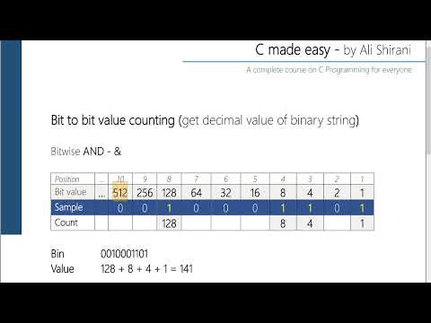Bit 2 bit counting - Finding Numeric Value of Bit-String easily