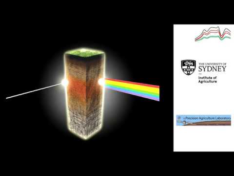 Guest webinar with Mario Fajardo on soil spectroscopy