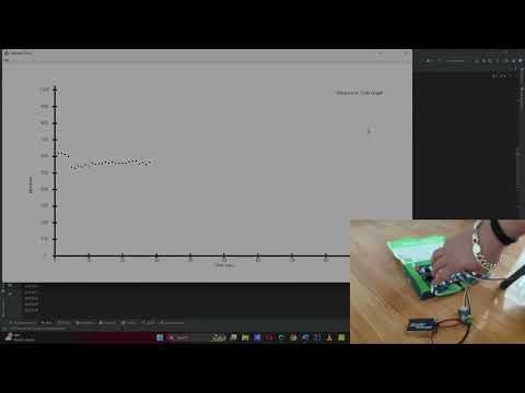 EECS1021 | MinorProject