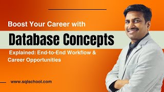 Database Concepts Explained End to End Workflow & Career Opportunities