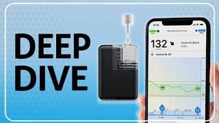Tandem Mobi Deep Dive - Algorithm Tips & Tricks