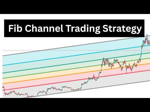 Fibonacci Channel Trading Strategy
