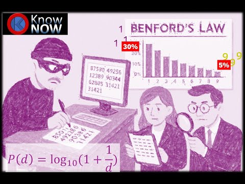 Why there more numbers starting with 1 than other digits (Benford's Law)