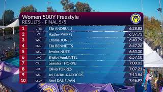 2025 CCS Western Regional Championships Day 2 - Prelims