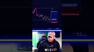 Fack breakdowns #trading #funny #memes #chartanlysis #stockmarket #tecnicalanalysis