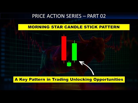 Master the Morning Star Candlestick Pattern for Profitable Trades