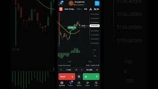 Olymp Trade 5 Sec Strategy | Olymp Trade Winning Strategy | Olymp Trade strategy | #shorts