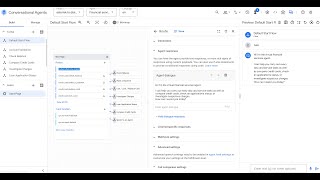 Asterisk to Google Dialogflow - Financial Agent