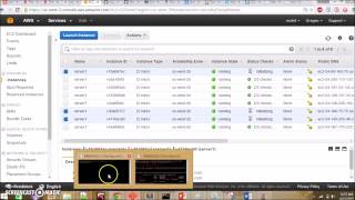 Devops project pipeline