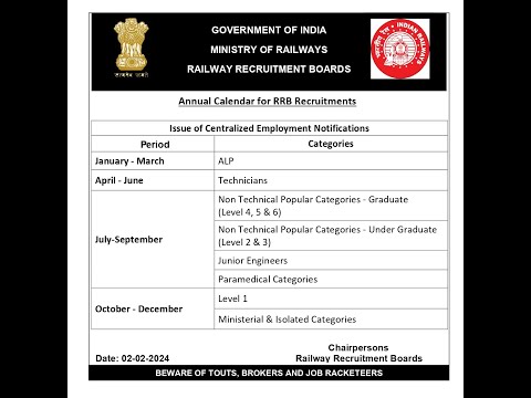 RAILWAYS UPCOMING EXAMS 1 lakh + vacancies ரயில்வேயில் வேலை காலியிடங்கள் last date 19 feb