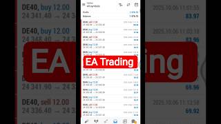 best trading robots for metatrader 4#forex #subscribe #trading