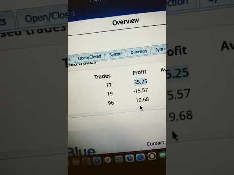 Researching some free forex bots -  £20-£100K FX automated  challenge - day 6 update 2