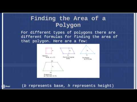 CMA Library Research Assignment