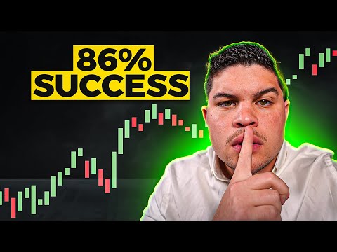 This VWAP Strategy Has An 86% Success Rating