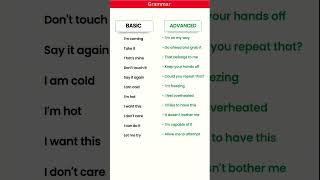 Basic vs Advanced English Expressions, Speak Like a Native with Common Conversational Phrases