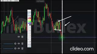 Bullex de R$ 60 Para  R$ 402 Reais Veja ESTRATÉGIAS, Dicas 》 Semana com chave de Ouro..