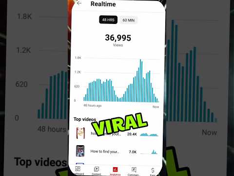 How To Viral Short Video On YouTube | shorts viral kaise kare  🔥 #shorts#ytshorts #shortsfeed #VIRAL