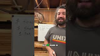Demystifying Filenames and inodes on Unix