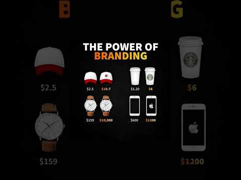 The Power of Branding💪😎#brand#brandstrategy#brandambassador#business#enterpreneur#businessgrowth#new