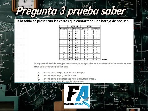 PREGUNTA 3 PRUEBA SABER