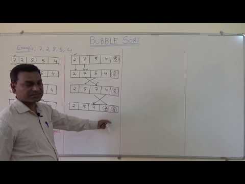 63. Bubble Sort Algorithm | Data Structures