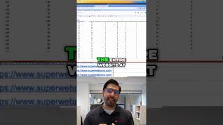 PageSpeed checks 1 page, we check your whole site! #WebSpeed #pagespeed #performance  #webdev  #seo