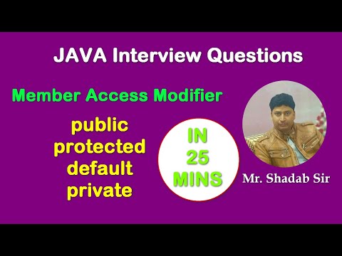 Java Interview Question: public, private, protected and default in JAVA  [Hindi | Urdu]