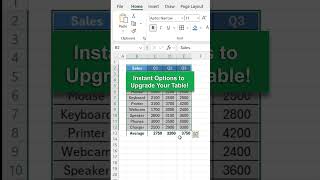 FAST Excel Quick Analysis