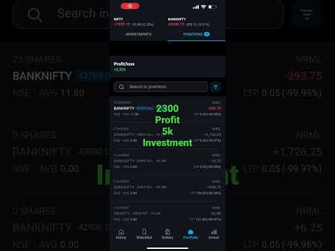 #banknifty #intraday #nifty50 #scalping #trading #options #trader #finnifty #banknifty#intraday