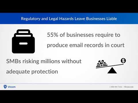 Email Archiving - Email Security Features