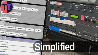 Crazy Remote Video Control Solved