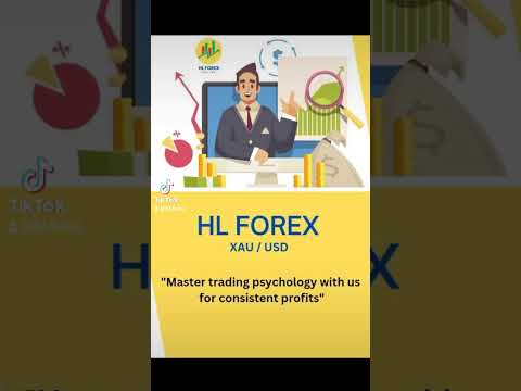 #forex #trading #fyp #viral