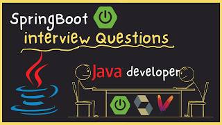 Top 10 Springboot interview Questions  | Spring framework | java Advanced
