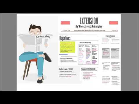 291 Lecture 2 : Extension- it's Objectives and Principles