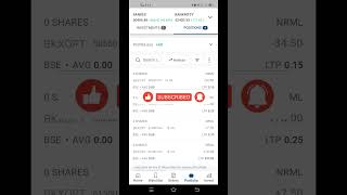 BANKEX option expiry trade #bankex  #nifty #stockmarket #banknifty#expiry #finnifty #optionexpiry