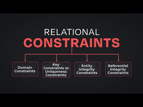 Database Controlling "DB Constraints"