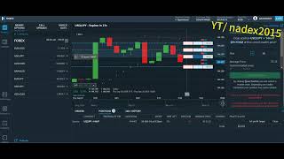 Course #1: Peak Trading Performance™