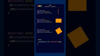 Transform Card Animation In CSS