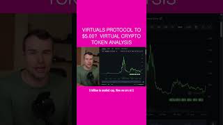 Virtuals Protocol To $5.00? 🤩 VIRTUAL Crypto Token Analysis