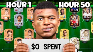 I Spent 50 Hours Playing EAFC 26, Here`s What Happened...