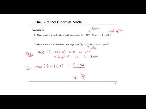 financial engineering & risk management : 1-period binomial model