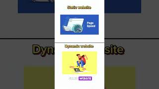 Static vs Dynamic Websites Explained So Easily!