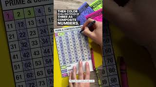 Find Prime and Composite Numbers With a Hundreds Chart