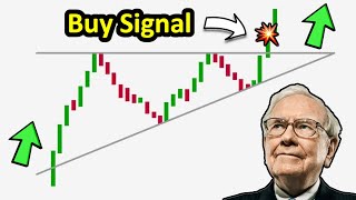 The Ascending Triangle Chart Pattern: A Price Pattern ALL Traders Should Learn